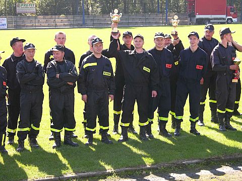 Powiatowe zawody sportowo-poarnicze